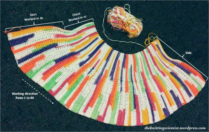 crochet baby sundress pattern by the knitting scientist.jpg
